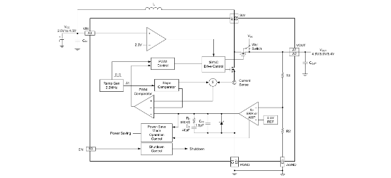 SGMICRO(圣邦微)的SGM66055-4.5YG/TR系统框图