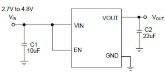 FH(风华)的UDM81256系统框图