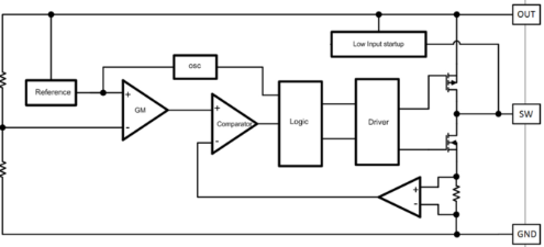 BL(上海贝岭)的BL8536CB3TR33系统框图