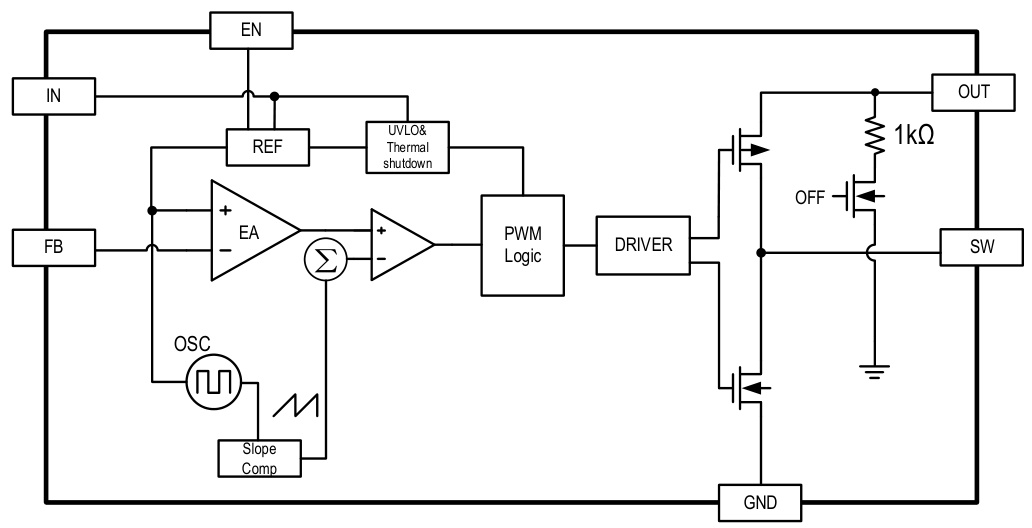 ETA(钰泰)的ETA1061V50S2G系统框图
