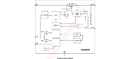 AWINIC(艾为)的AW360994DNR系统框图