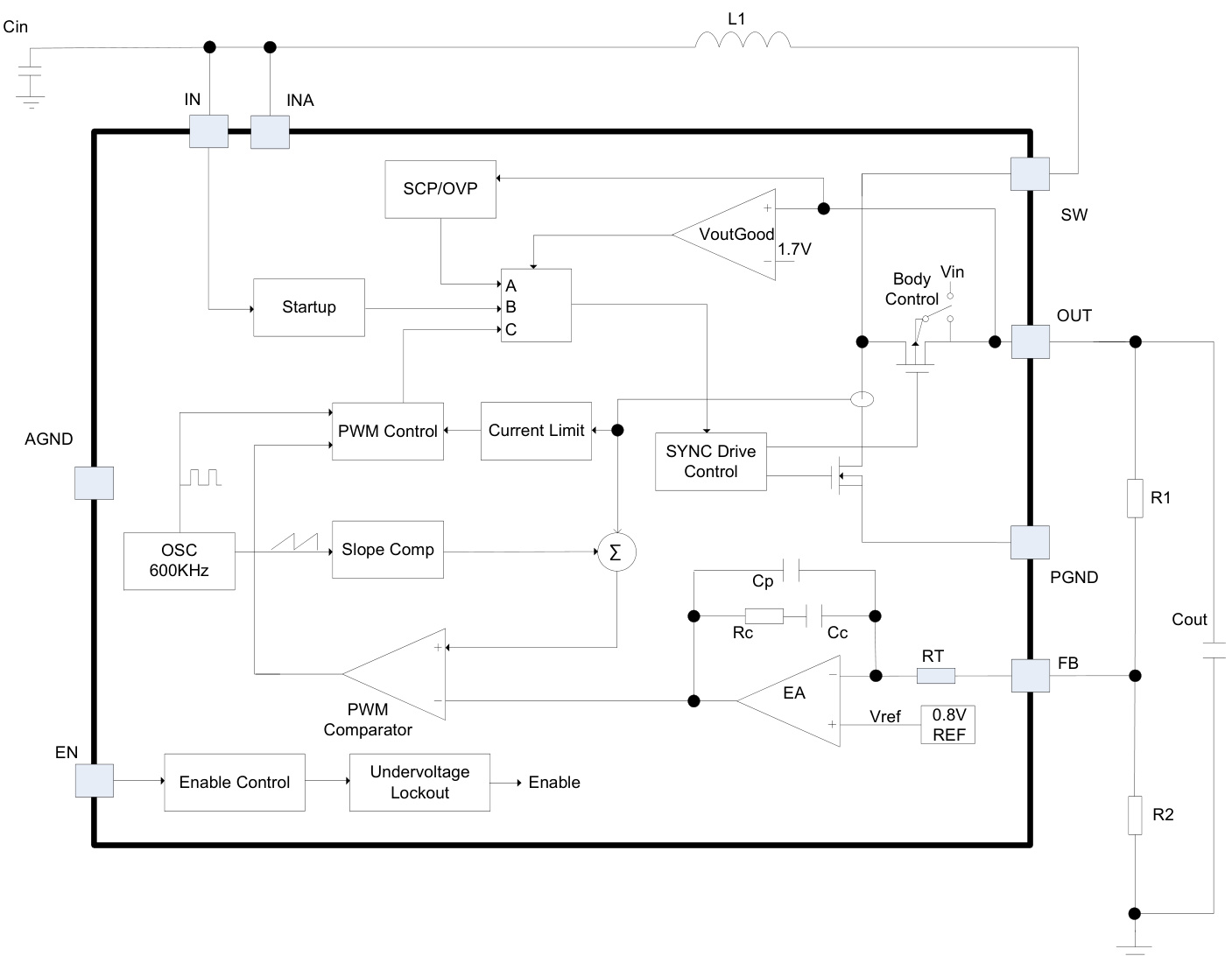 MPS(芯源)的MP3423GG-Z系统框图