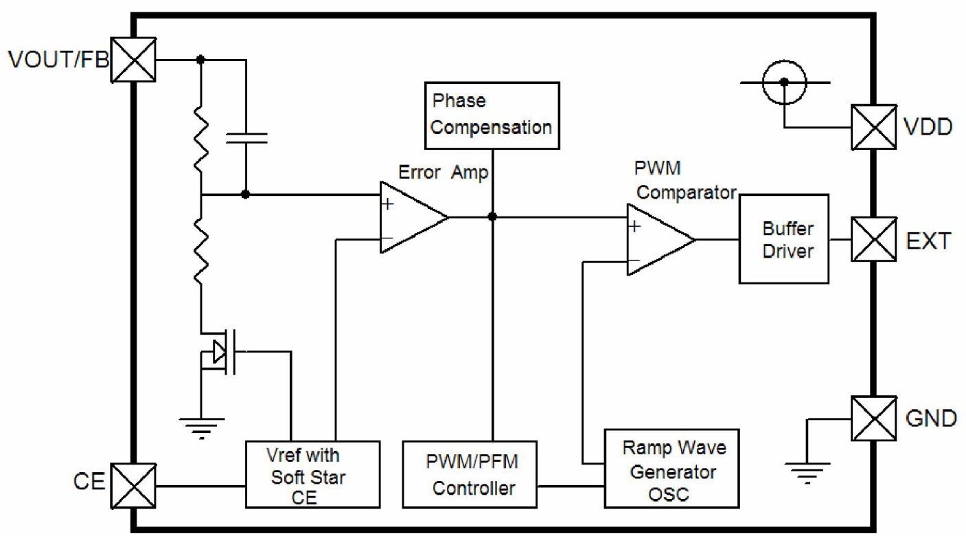 MICRONE(南京微盟)的ME2109FM5G系统框图