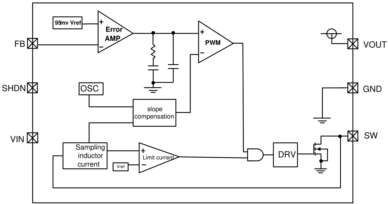 MICRONE(南京微盟)的ME2206AM6G-N系统框图