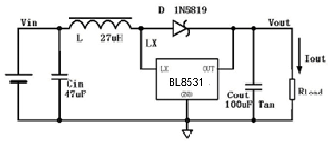 BL(上海贝岭)的BL8531CB5TR36系统框图