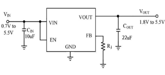 FH(风华)的UDM92303系统框图