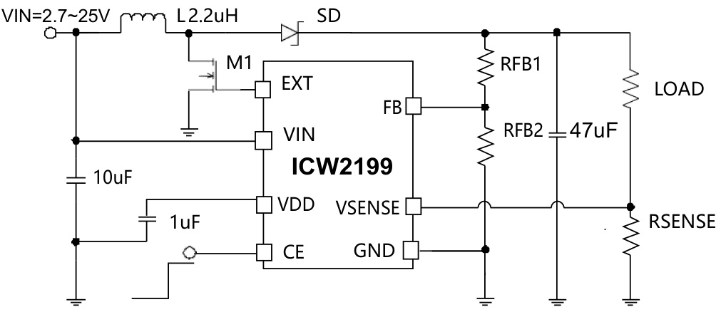 ICW(艾创微)的ICW2199ASG系统框图
