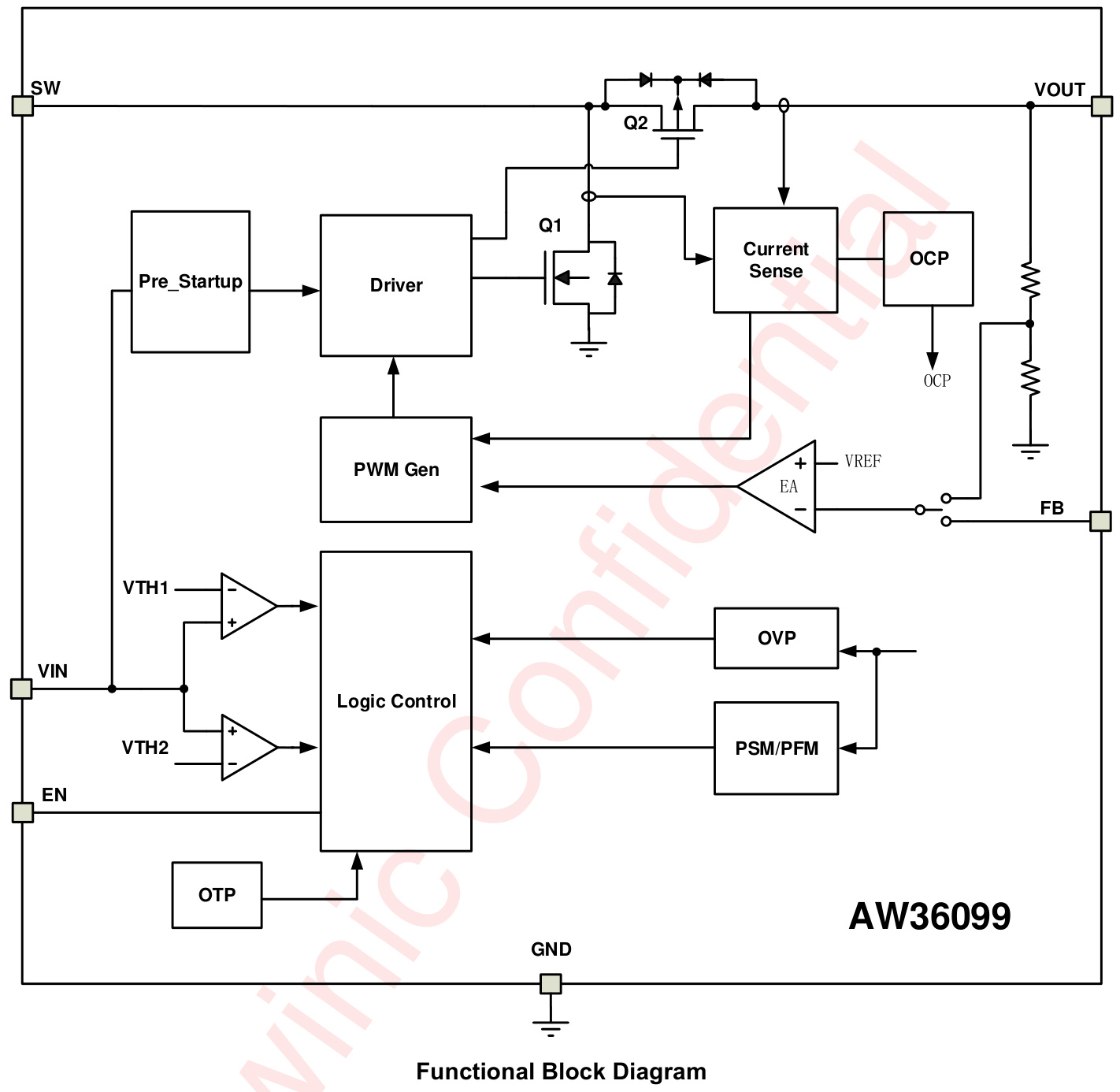AWINIC(艾为)的AW360994DNR系统框图