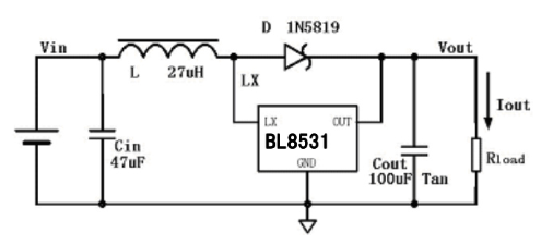 BL(上海贝岭)的BL8531CC3TR50系统框图