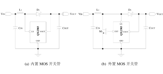 泉芯的qx2303l33t系统框图