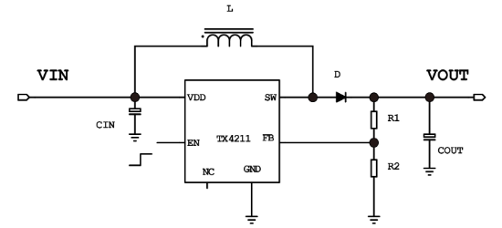 XDS(芯鼎盛)的TX4211系统框图