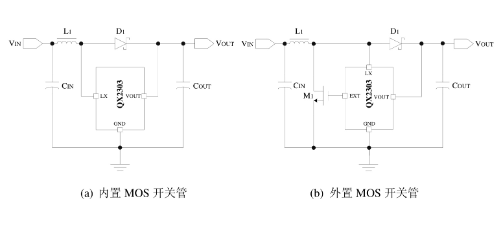 泉芯的QX2303L33E系统框图