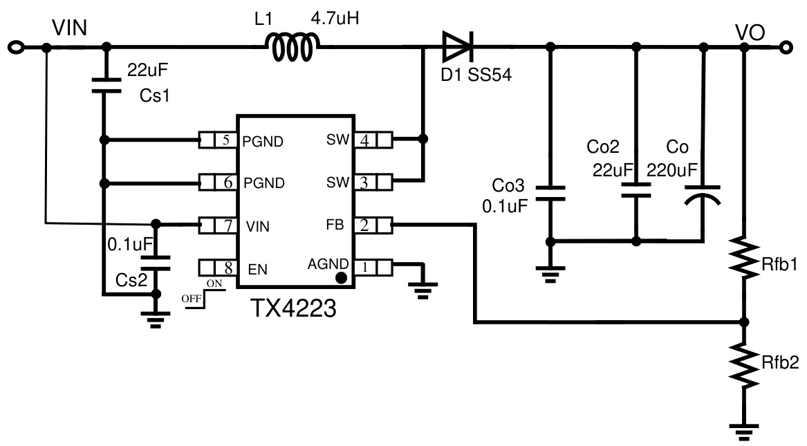 XDS(芯鼎盛)的TX4223系统框图