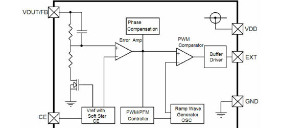 MICRONE(南京微盟)的ME2109FM5G系统框图