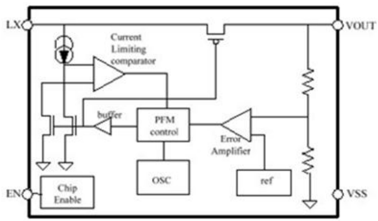 HEERMICR(赫尔半导体)的HE9116A50NR系统框图
