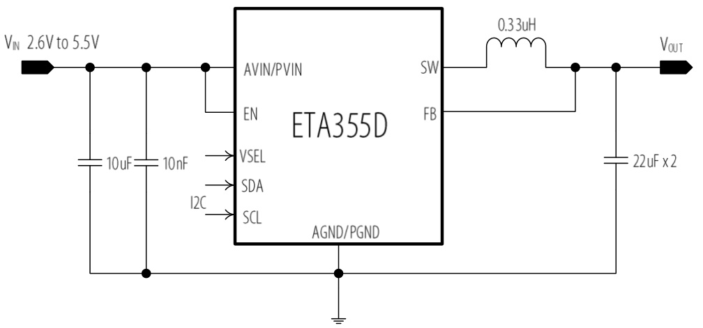 ETA(钰泰)的ETA355DCSU系统框图