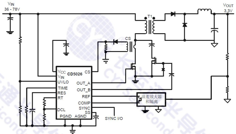 CYT(长运通)的CD5026ITS系统框图