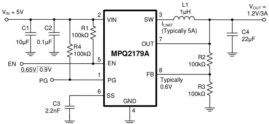 MPS(芯源)的MPQ2179AGQHE-AEC1-Z系统框图