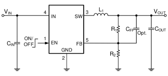 RYCHiP(蕊源)的RY3430系统框图