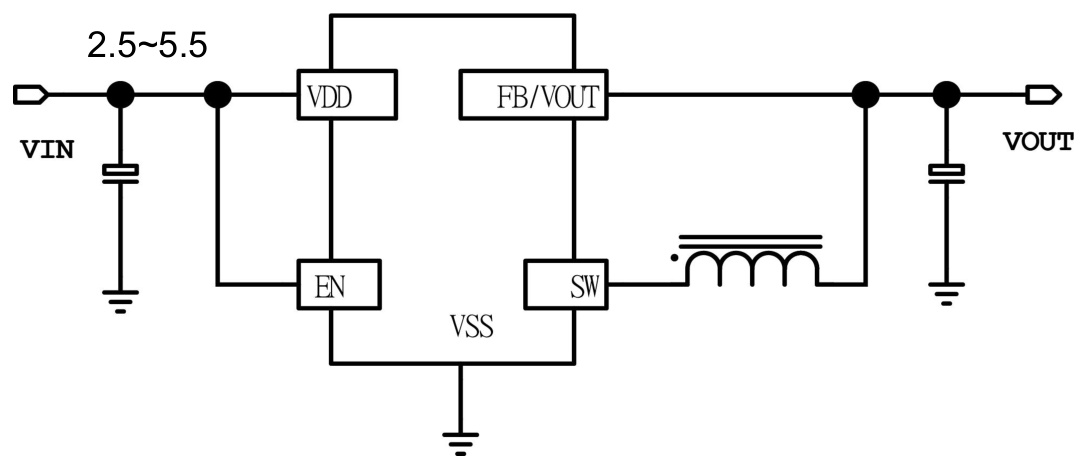 XDS(芯鼎盛)的TX4101系统框图