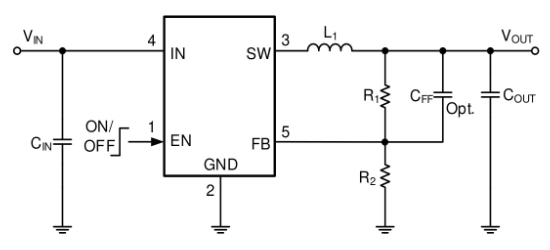 RYCHiP(蕊源)的RY3415系统框图