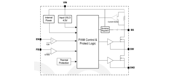 DIOO(帝奥微)的DIO6920TST6系统框图