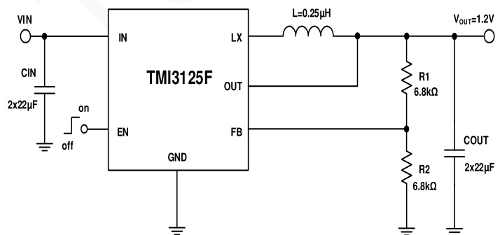 TMI(拓尔微)的TMI3125F系统框图