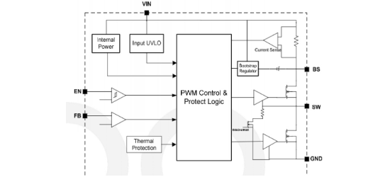 DIOO(帝奥微)的DIO6971TST6系统框图
