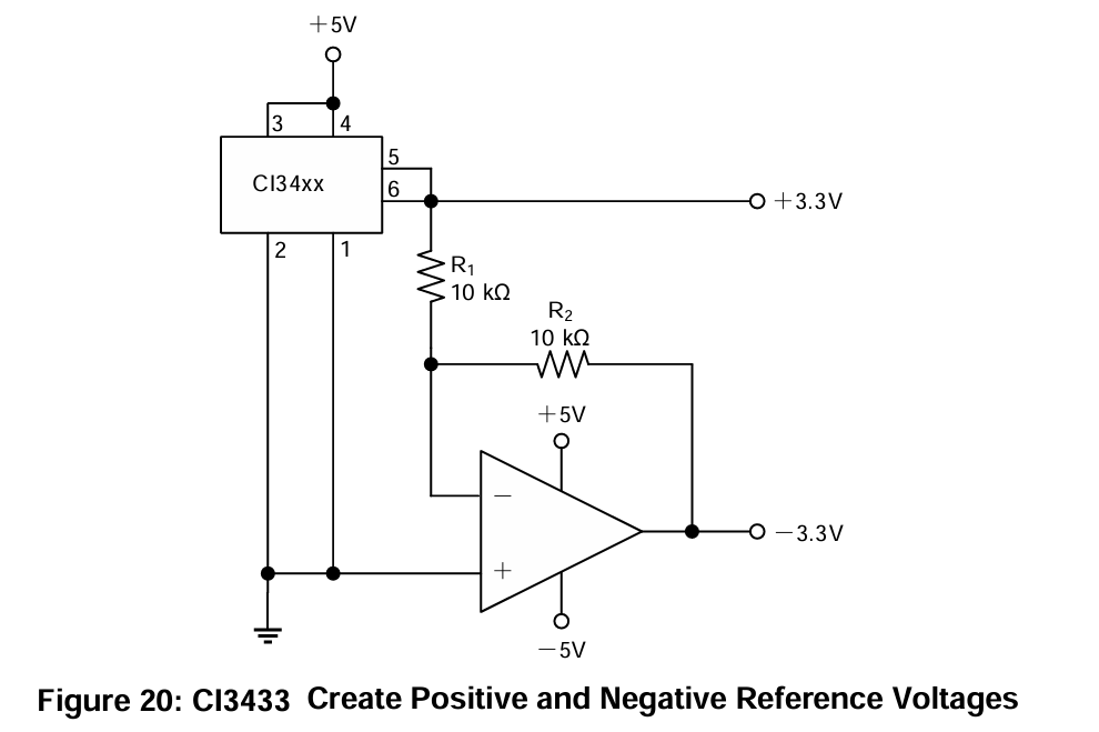 Tokmas(托克马斯)的CI3433系统框图