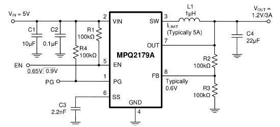 MPS(芯源)的MPQ2179AGQHE-AEC1-Z系统框图