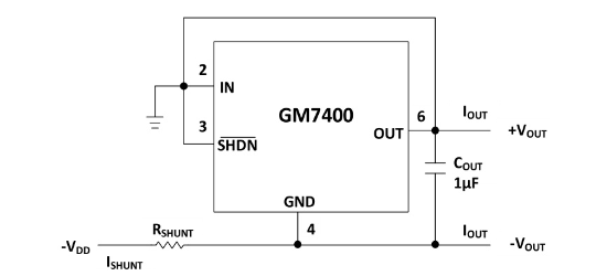 GONGMOSEMI(共模半导体)的GM7400BRZ-3-R7系统框图
