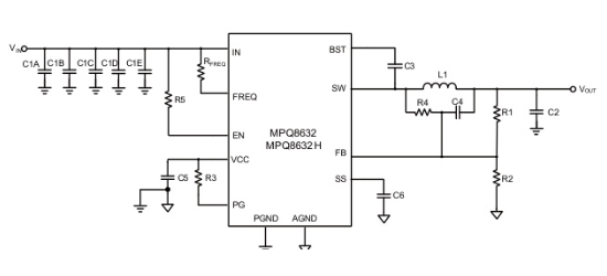 MPS(芯源)的MPQ8632GVE-20-Z系统框图