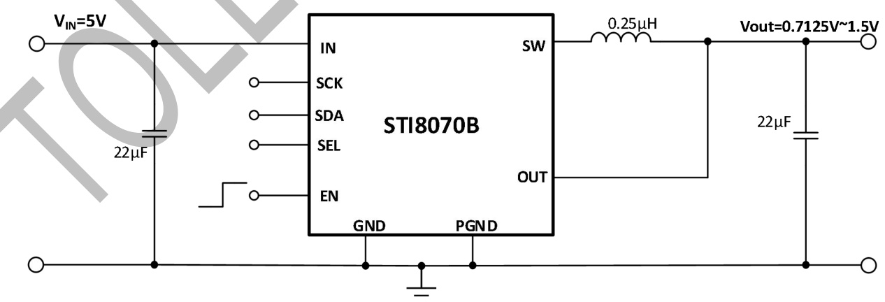 TMI(拓尔微)的STI8070B系统框图