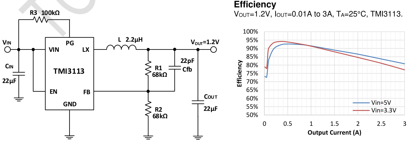 TMI(拓尔微)的TMI3113系统框图