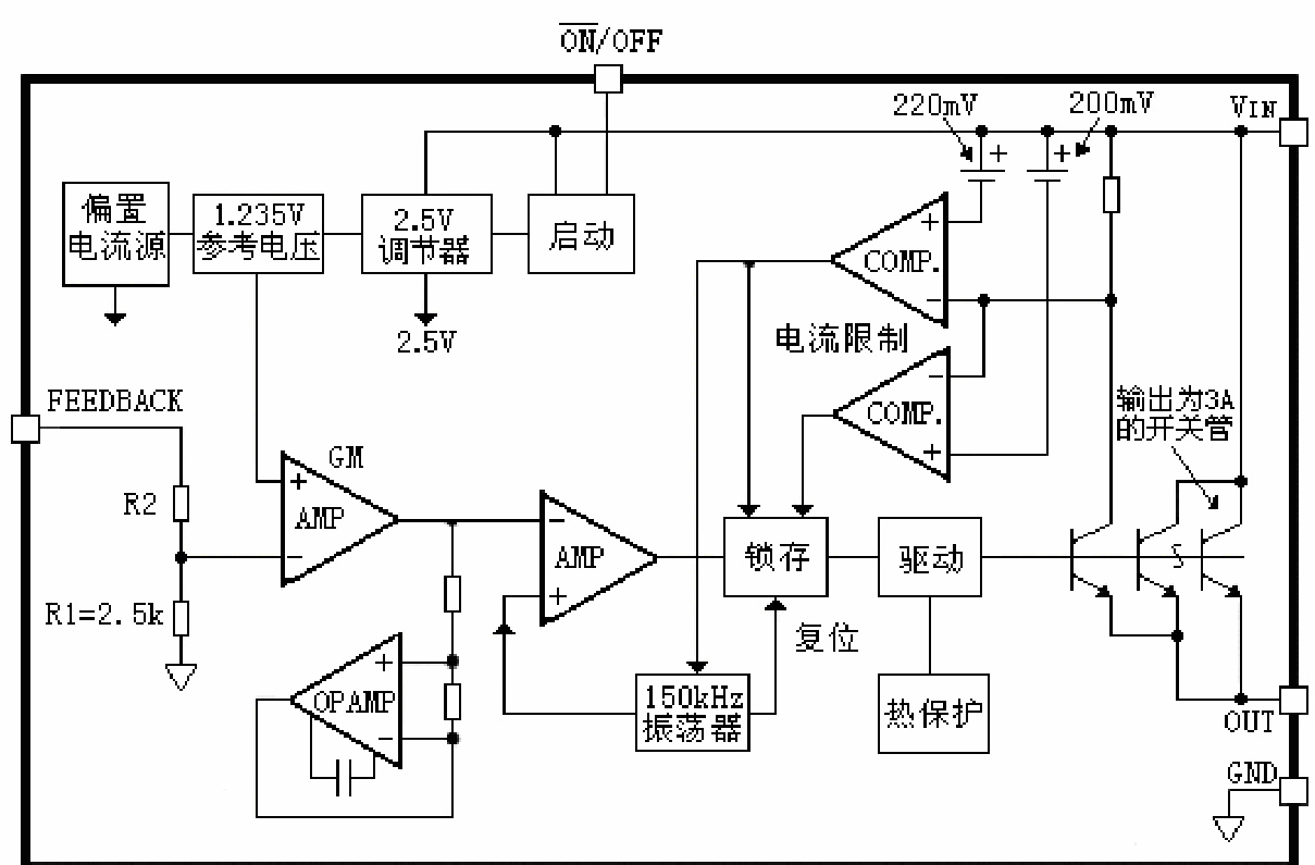 HAOYU(昊昱)的HYM2596S-12系统框图