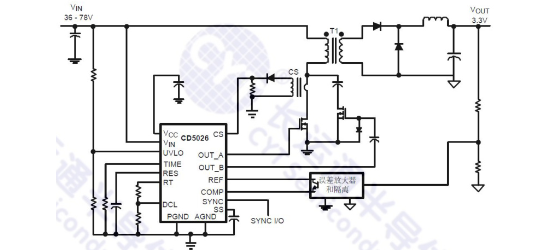 CYT(长运通)的CD5026ITS系统框图