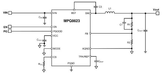 MPS(芯源)的MPQ8623GD-Z系统框图