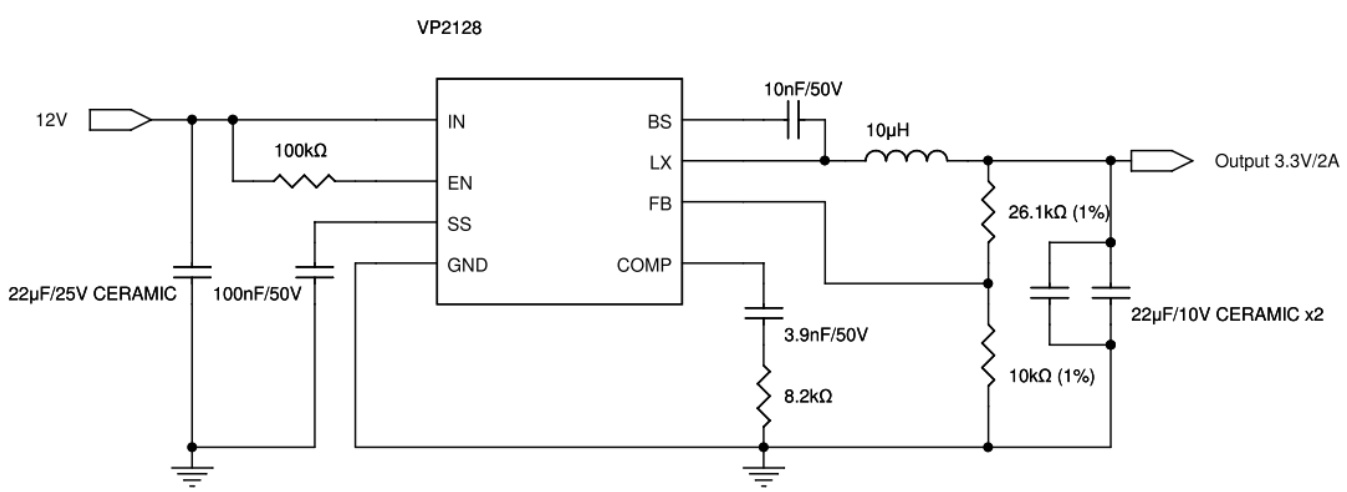VIVA(昱盛)的VP2128SPG8系统框图