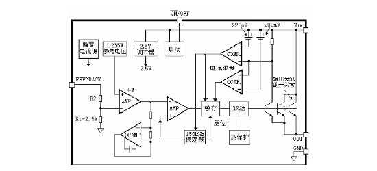 HAOYU(昊昱)的HYM2596S-3.3系统框图