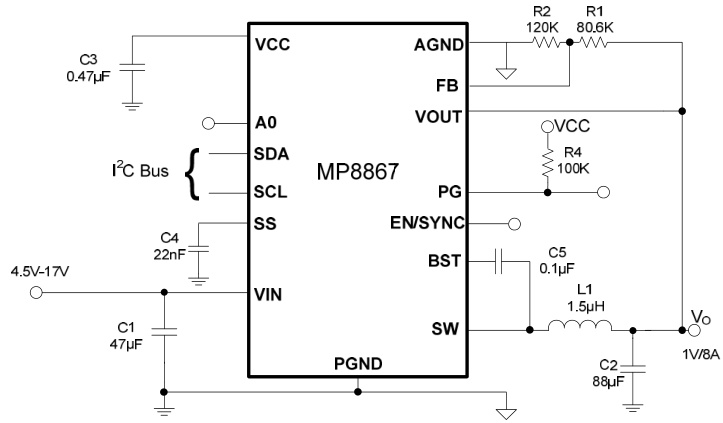 MPS(芯源)的MP8867GLE-Z系统框图