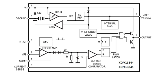 XINLUDA(信路达)的XL3844系统框图