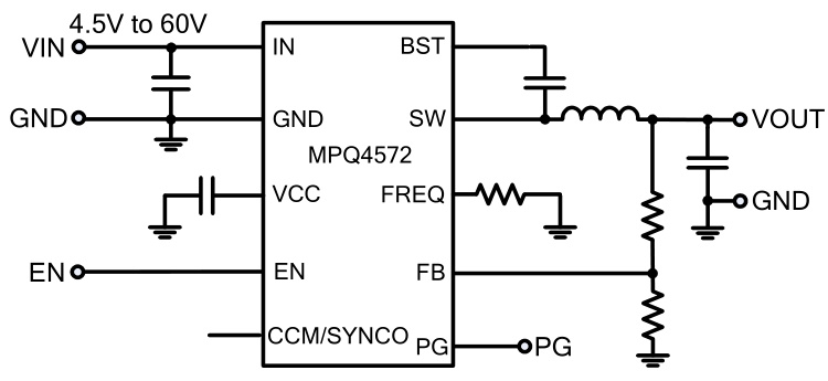 MPS(芯源)的MPQ4572GQB-AEC1-Z系统框图
