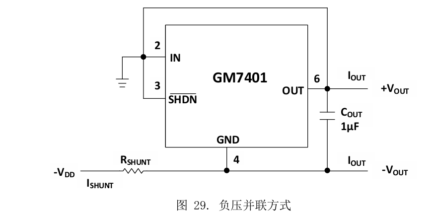 GONGMOSEMI(共模半导体)的GM7401BRZ-3.3-R7系统框图