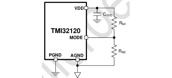 TMI(拓尔微)的TMI32120系统框图