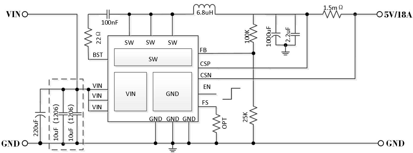 NDP(芯潭微)的NDP23A5QB系统框图