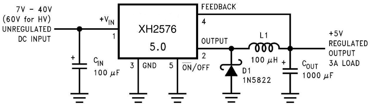 XINLUDA(信路达)的XH2576-5.0系统框图