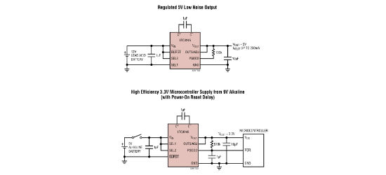 ADI(亚德诺)的LTC3245IDE#PBF系统框图