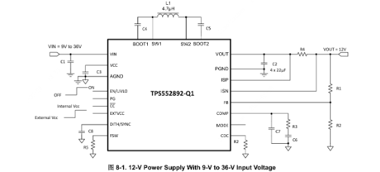 ADI(亚德诺)的LT8392EFE#PBF系统框图