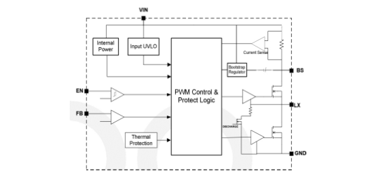DIOO(帝奥微)的DIO6913TST6系统框图