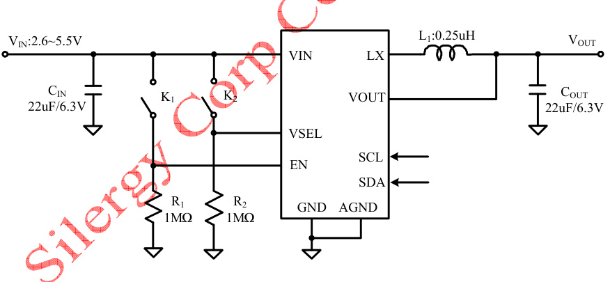 Silergy(矽力杰)的SYR827PKC系统框图